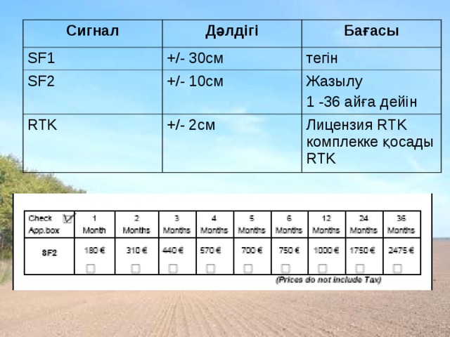 Сигнал Дәлдігі SF1 Бағасы +/- 30c м SF2 тегін +/- 10c м RTK Жазылу 1 - 36 айға дейін +/- 2c м Лицензия RTK комплекке қосады RTK 