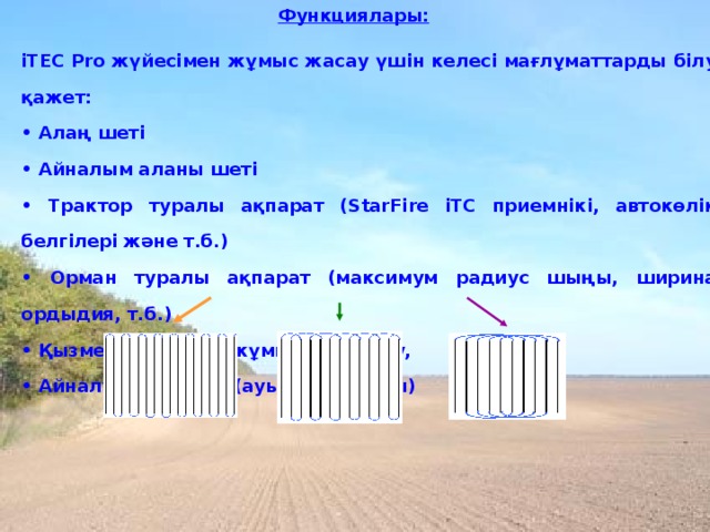 Функциялары: iTEC Pro жүйесімен жұмыс жасау үшін келесі мағлұматтарды білу қажет: • Алаң шеті • Айналым аланы шеті • Трактор туралы ақпарат (StarFire iTC приемнікі, автокөлік белгілері және т.б.) • Орман туралы ақпарат (максимум радиус шыңы, ширина ордыдия, т.б.) • Қызметкерлердің жұмысын аяқтау, • Айналу схемалары(ауысу жолдары) 