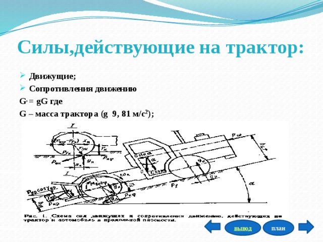 Движущиеся силы трактора