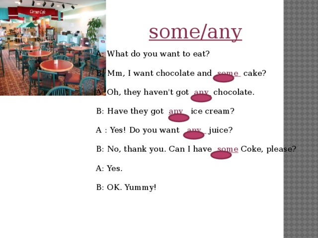 Some be want to use you. Cake some или any. What about some или any. I haven't got some или any.