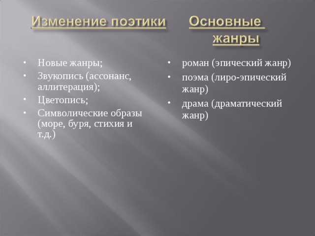 Новые жанры; Звукопись (ассонанс, аллитерация); Цветопись; Символические образы (море, буря, стихия и т.д.) роман (эпический жанр) поэма (лиро-эпический жанр) драма (драматический жанр) 