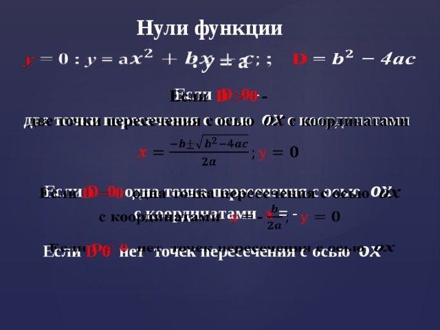 Нули функции : y = a   Если  D 0 -    две точки пересечения с осью ох с координатами   Если  D 0 одна точка пересечения с осью ох    с координатами x = - Если  D 0 нет точек пересечения с осью ох   