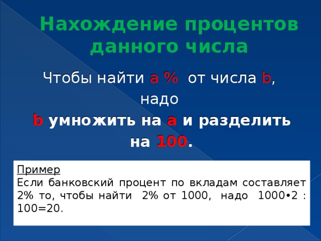 Презентация на тему проценты нахождение процентов от числа 5 класс мерзляк