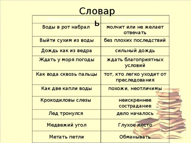 Что значит фразеологизм как в воду опущенный