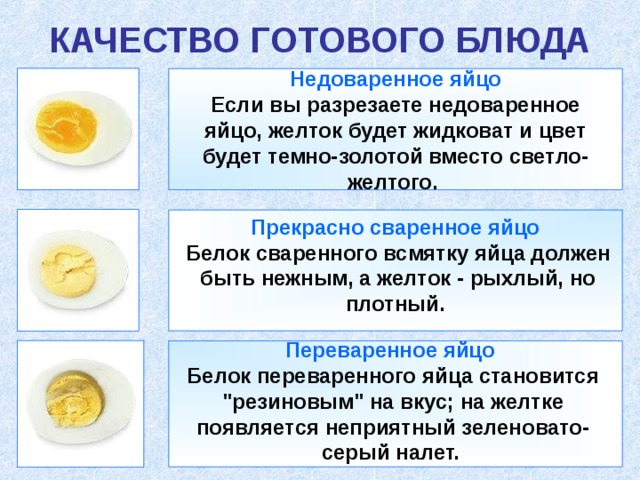 КАЧЕСТВО ГОТОВОГО БЛЮДА Недоваренное яйцо  Если вы разрезаете недоваренное яйцо, желток будет жидковат и цвет будет темно-золотой вместо светло-желтого. Прекрасно сваренное яйцо  Белок сваренного всмятку яйца должен быть нежным, а желток - рыхлый, но плотный.  Переваренное яйцо  Белок переваренного яйца становится 