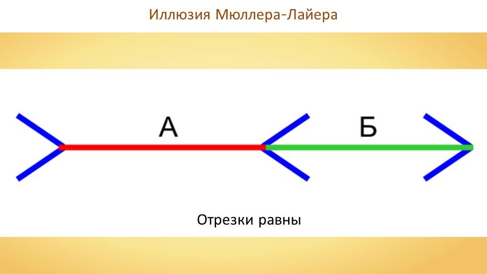 Чему равно отношение длины части изображения стрелки в зеркале видимой глазу к длине стрелки