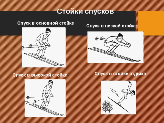 Рассмотри внимательно рисунки вспомни как называются эти техники спуска с горы на лыжах