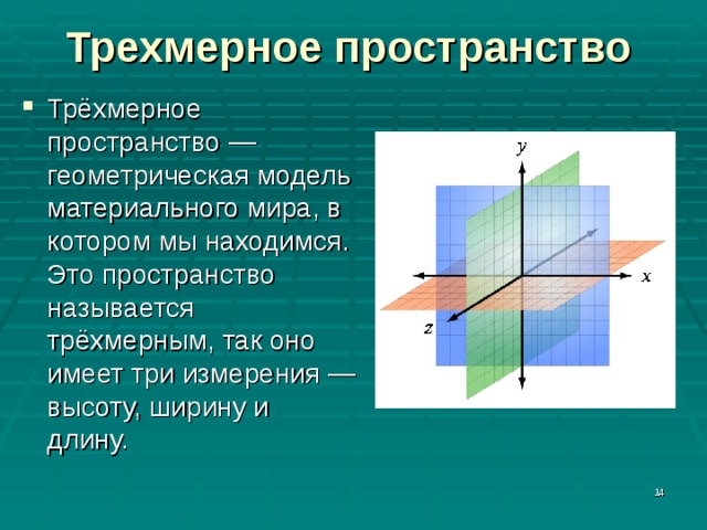 Трехмерное пространство Трёхмерное пространство — геометрическая модель материального мира, в котором мы находимся. Это пространство называется трёхмерным, так оно имеет три измерения — высоту, ширину и длину.  