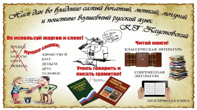 Проект по русскому языку 6 класс на тему грамотным быть модно