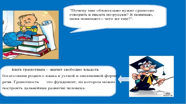 Проект по русскому языку 6 класс на тему грамотным быть модно