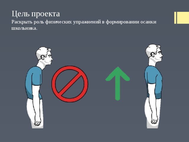 Проект роль физических упражнений в формировании осанки школьников