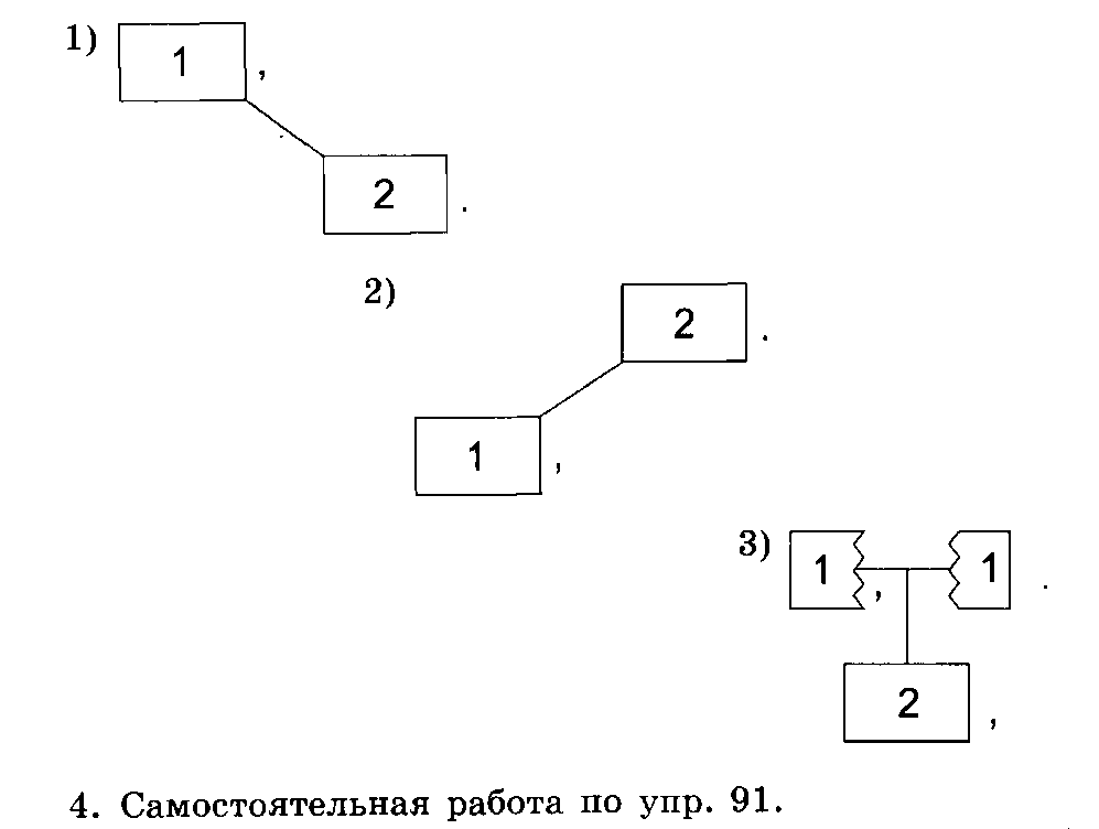 Диктант сложноподчиненное предложение 9 класс