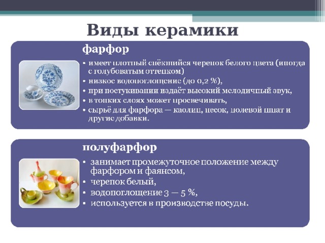 Виды керамики 