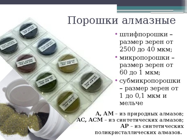 Порошки алмазные шлифпорошки – размер зерен от 2500 до 40 мкм; микропорошки – размер зерен от 60 до 1 мкм; субмикропорошки – размер зерен от 1 до 0,1 мкм и мельче А, АМ – из природных алмазов; АС, АСМ – из синтетических алмазов; АР – из синтетических поликристаллических алмазов. 