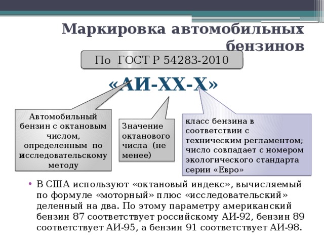 Маркировки топлива. Марки автомобильных бензинов и их расшифровка. Маркировка топлива. Маркировка бензинов. Обозначение автомобильного бензина.