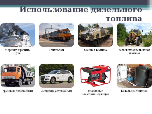 Проект автомобильное топливо