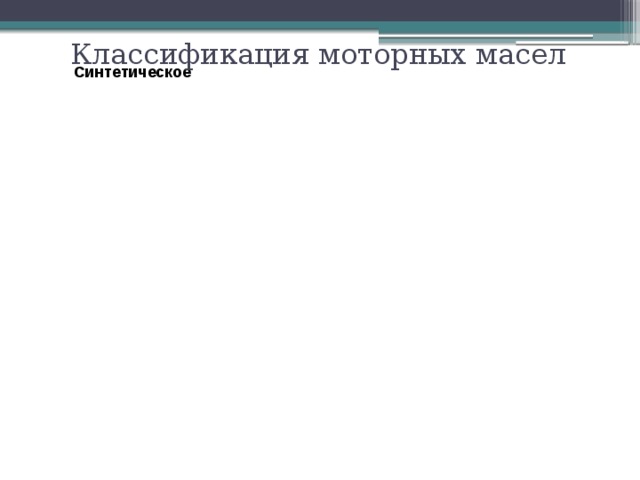Классификация моторных масел Синтетическое Полусинтетическое Минеральное 