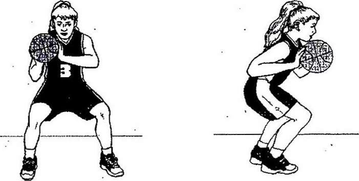 Положение баскетболиста. Стойка баскетболиста. Основная стойка нападающего в баскетболе. Баскетбол стойка игрока с мячом. Защитная стойка в баскетболе.