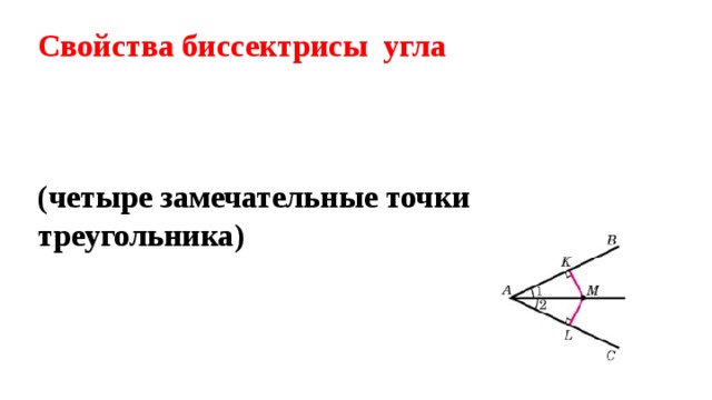 Дать определение биссектрисы угла показать на рисунке