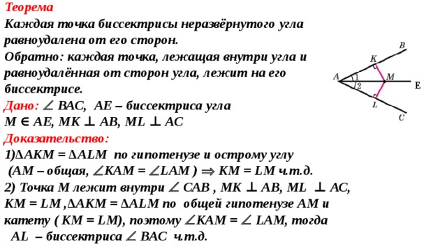 Теорема каждая точка биссектрисы неразвернутого угла. Биссектрисы неразвернутого угла. Каждая точка биссектрисы неразвернутого угла. Свойство биссектрисы неразвернутого угла. Каждая точка биссектрисы неразвернутого угла равноудалена от его.