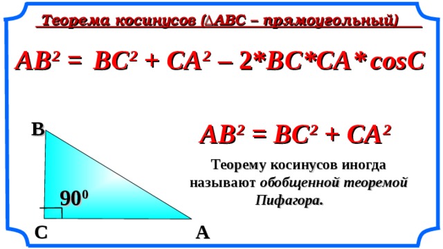  Теорема косинусов (∆АВС – прямоугольный) – 2* BC*CA*  cos  BC 2  + CA 2 AB 2 = C  AB 2 = BC 2 + CA 2  B Теорему косинусов иногда называют обобщенной теоремой Пифагора. 90 0  «Геометрия 7-9» Л.С. Атанасян и др. A C 3 