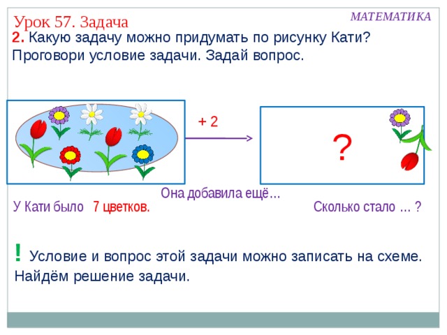 Какую презентацию можно придумать