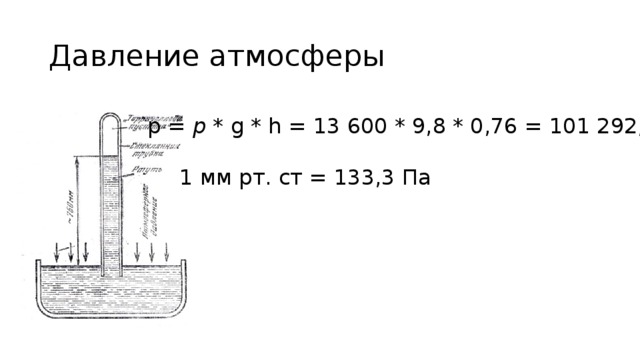 Давление атмосферы p = р * g * h = 13 600 * 9,8 * 0,76 = 101 292,8 Па 1 мм рт. ст = 133,3 Па 