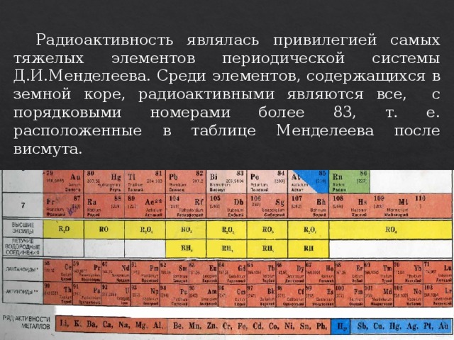  Радиоактивность являлась привилегией самых тяжелых элементов периодической системы Д.И.Менделеева. Среди элементов, содержащихся в земной коре, радиоактивными являются все, с порядковыми номерами более 83, т. е. расположенные в таблице Менделеева после висмута. 