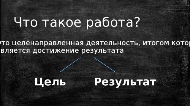 Что такое работа? Это целенаправленная деятельность, итогом которой является достижение результата Цель Результат  