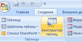 Практические работы по БД 9 класс