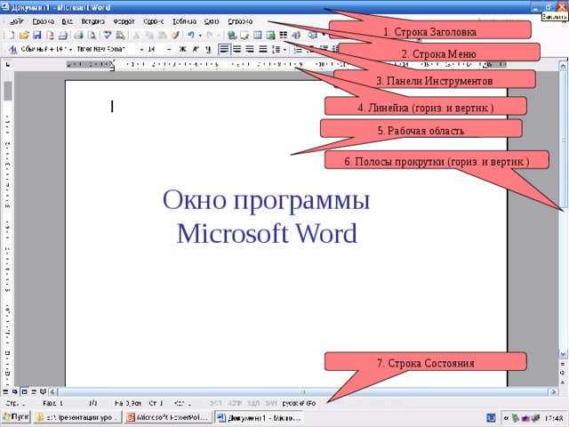 1. Строка Заголовка 2. Строка Меню 3. Панели Инструментов 4. Линейка (гориз. и вертик.) 5. Рабочая область 6. Полосы прокрутки (гориз. и вертик.) Окно программы Microsoft Word 7. Строка Состояния school-46@mail.ru 