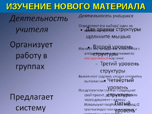ИЗУЧЕНИЕ НОВОГО МАТЕРИАЛА 