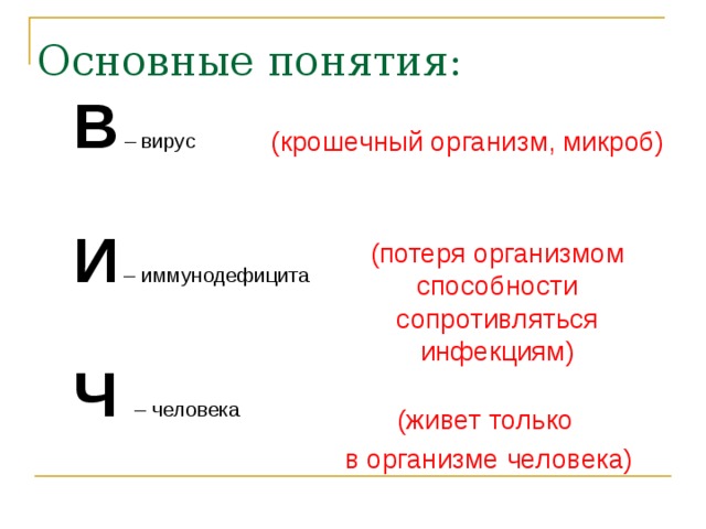 Основные понятия:  В – вирус   И – иммунодефицита   Ч  – человека (крошечный организм, микроб) (потеря организмом способности сопротивляться инфекциям) (живет только в организме человека) 