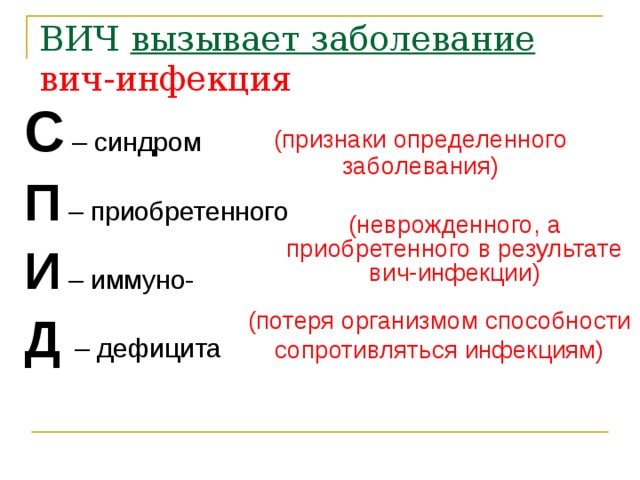 ВИЧ вызывает заболевание  вич-инфекция С – синдром П – приобретенного И – иммуно- Д – дефицита (признаки определенного заболевания) (неврожденного, а приобретенного в результате вич-инфекции) (потеря организмом способности сопротивляться инфекциям) 