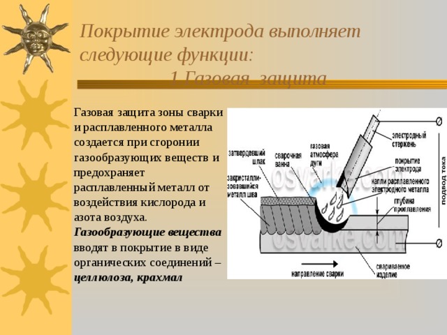 Презентация сварочные электроды