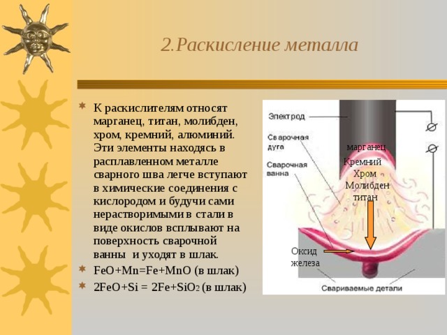 Сварочные материалы презентация