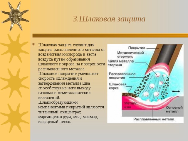 Сварочные материалы презентация