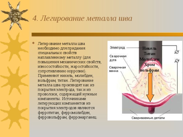 Легирование. Легирование сварного шва. Легирование металла сварного шва. Способы легирования металла шва. Легирование металла шва при сварке.