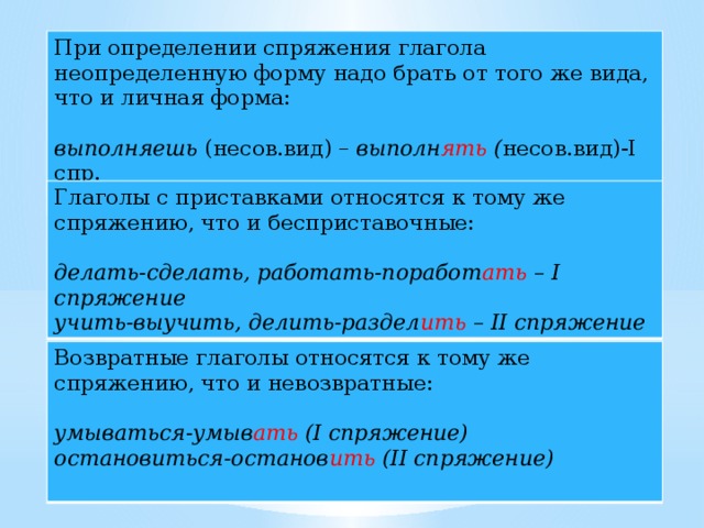 Спряжение глагола 5 класс презентация по русскому языку