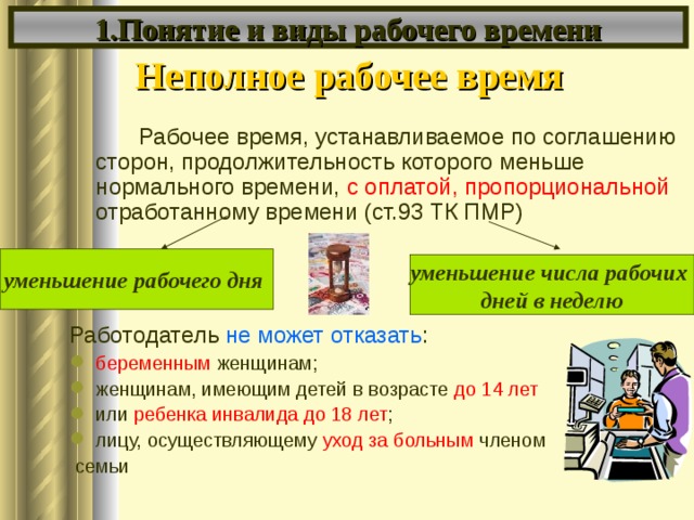 Неполное рабочее время. Непполноерабочее время. Виды неполного рабочего времени. Понятие неполное рабочее время. Понятие и виды рабочего времени.