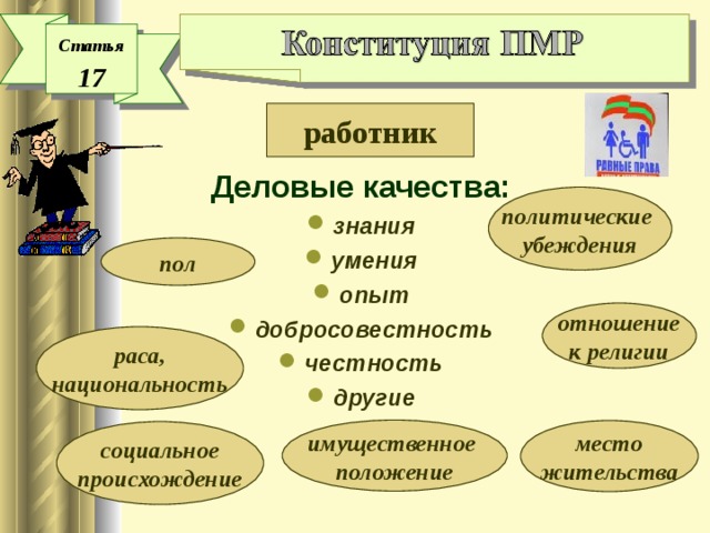 Свои чужие другая национальность другая религия другие убеждения проект 6 класс