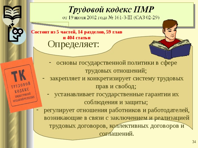 Причины тк. Трудовой кодекс ПМР. Права человека в трудовом праве. Основы трудового права в ПМР. Трудовой договор ПМР.