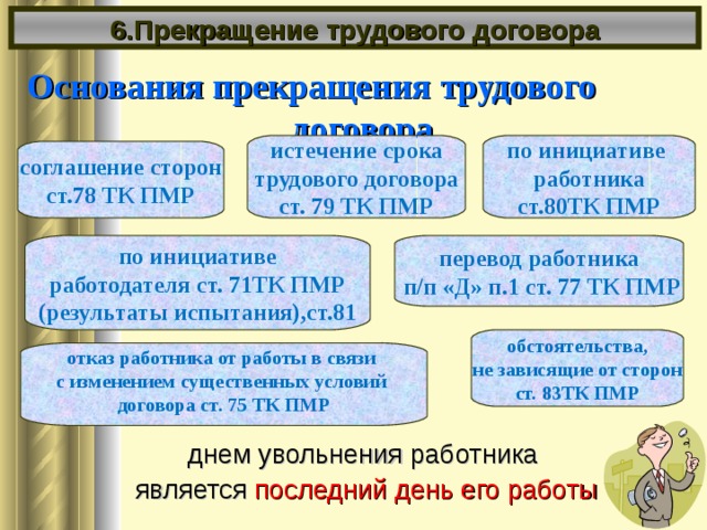 Основания расторжения тк. Трудовой кодекс ПМР. 6. Основания прекращения трудового договора. Расторжение трудового договора ПМР. Порядок расторжения трудового договора по ТК ПМР.