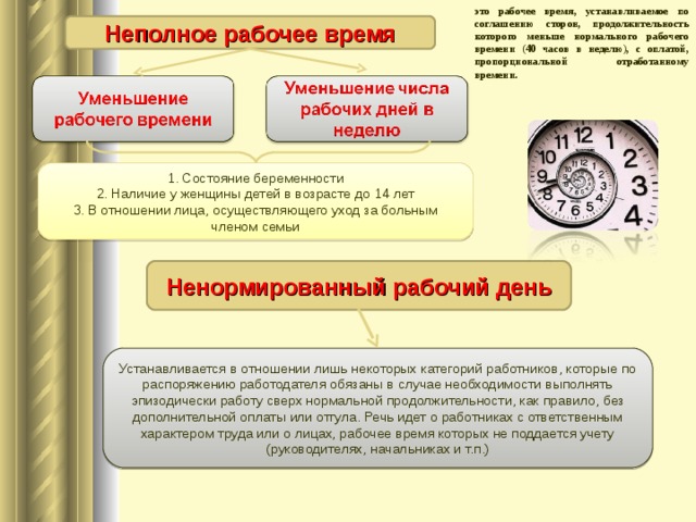 Неполное рабочее время работнику. Продолжительность неполного рабочего времени. Продолжительность трудового времени неполная. Виды неполного рабочего времени. Неполное рабочее время устанавливается.