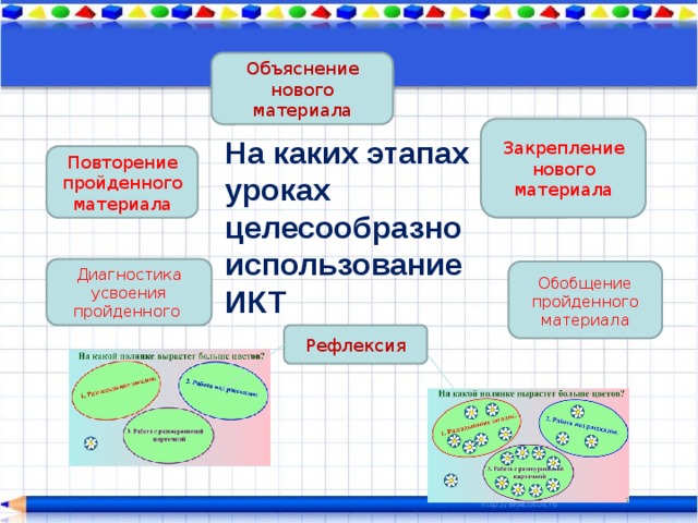 Соедини каждый рисунок с парой множеств информатика 3