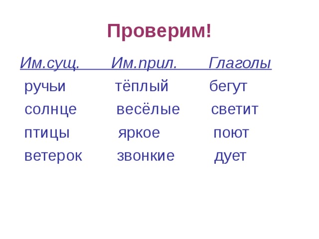 Предложение по схеме прилагательное существительное глагол