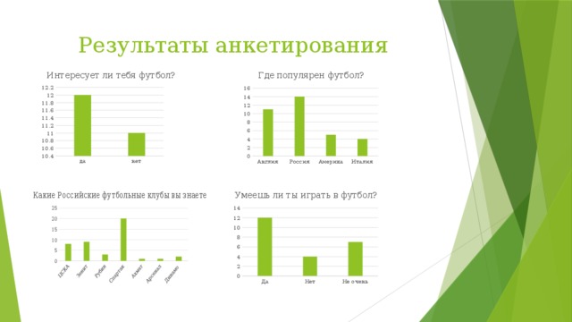 Опрос про футбол для проекта