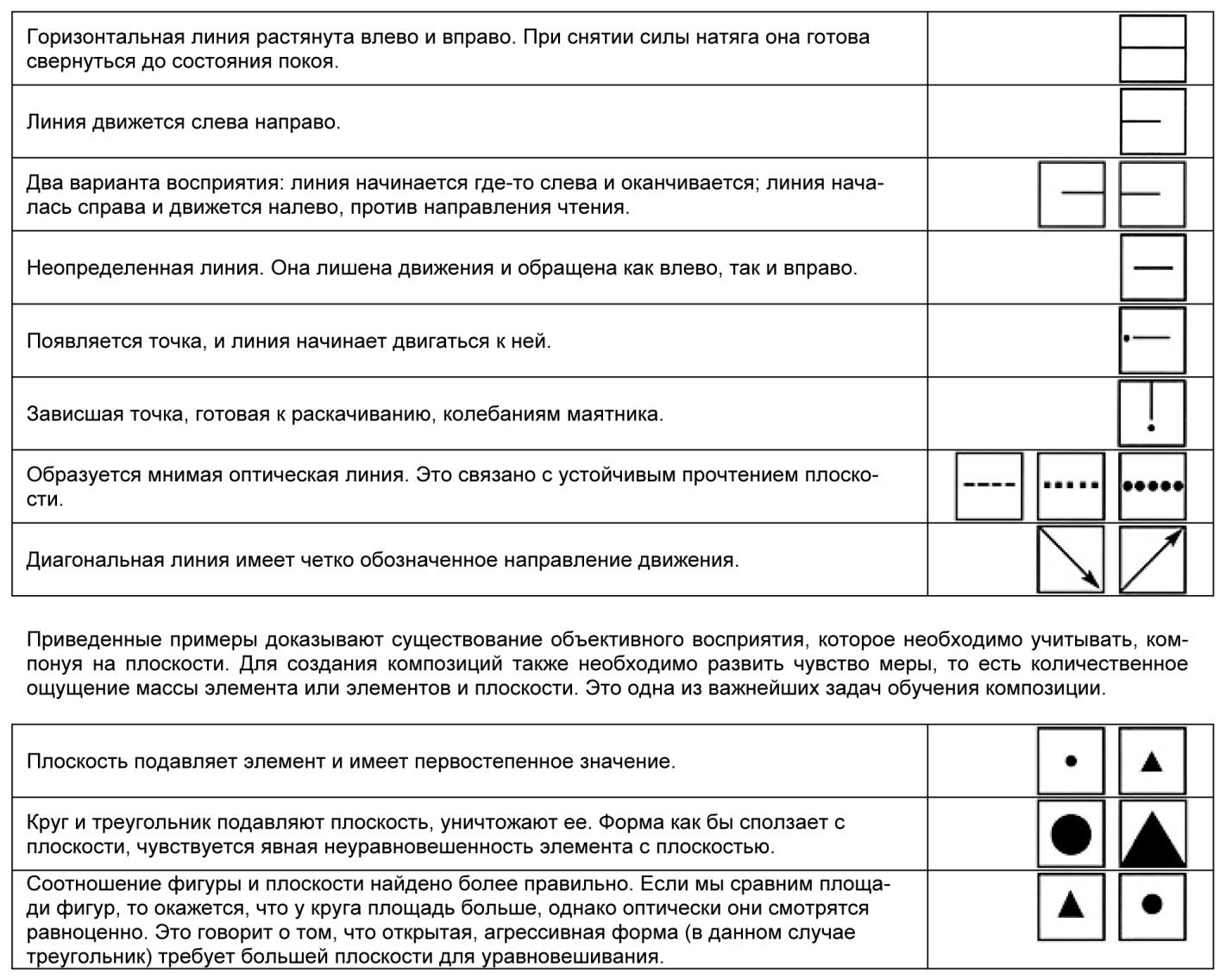 Методическая разработка по курсу 