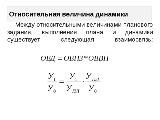 Относительные величины планового задания выполнения плана и динамики их взаимосвязь