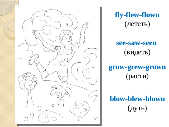 fly-flew-flown (лететь) see-saw-seen (видеть) grow-grew-grown (расти) blow-blew-blown (дуть) 